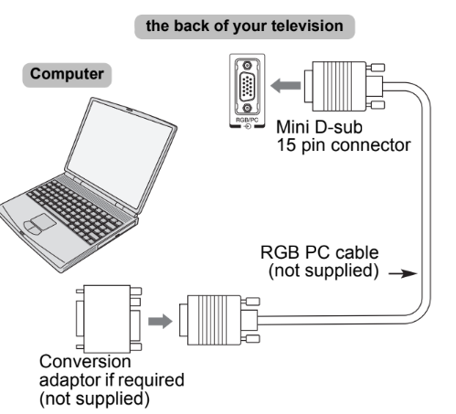 Toshiba L64 Digital LED Television 11