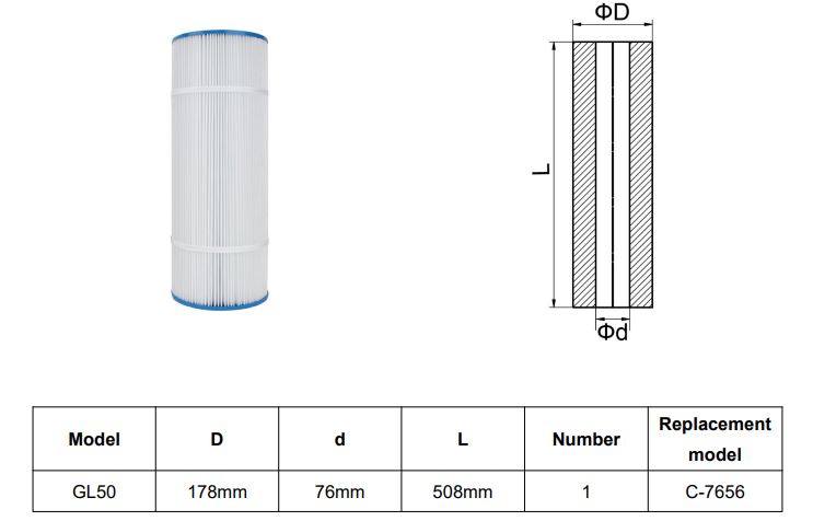 VEVOR GL50 Pool Cartridge Filter 5