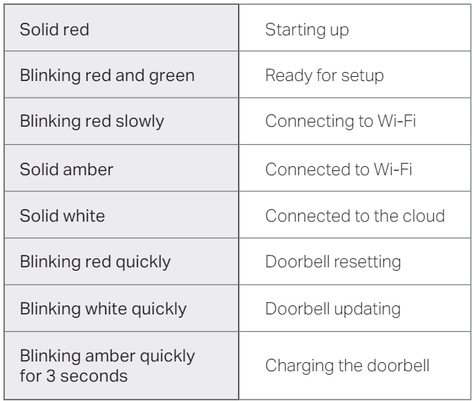 tp-link D235 Tapo Video Doorbell Camera 22