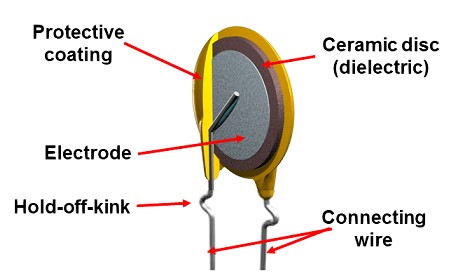 How Long do Speaker Crossovers Last-10