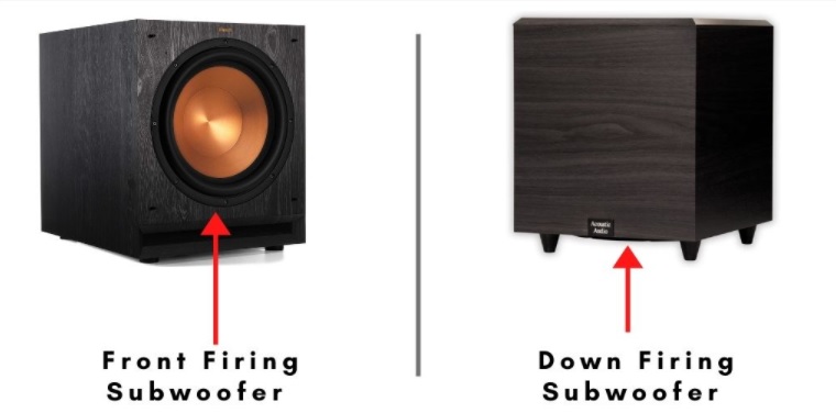 How does a Wireless Subwoofer Work-2